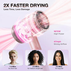 BABONIR Ionic Diffuser Hair Dryer diffuser-attachment defines curls and reduces frizz