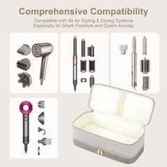 BAGCRAZY dyson-airwrap organizer clip keeps attachments accessible during travel.