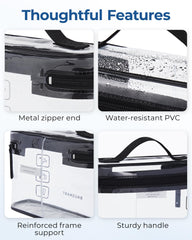 BAGSMART 8x3x6.3 inch bag with smooth zipper for quick access.