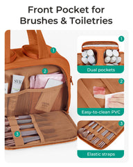 BAGSMART Puffy Toiletry Bag in soft Taslan fabric offers a luxurious travel feel.