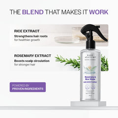 Bare Anatomy rosemary sprig beside bottle emphasizing botanical extract