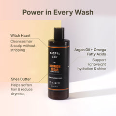 Barrel & Oak argan oil application highlights hair hydration and moisture balance.