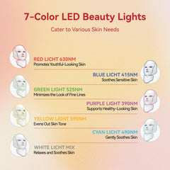 BeaRay LED face mask color modes demonstrated for versatile skincare.