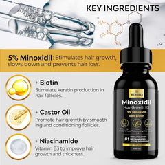 Beaueli Minoxidil for Women usage showing easy routine.