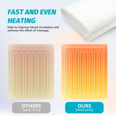 BECALIN massage table warmer with overheat protection for safe, worry-free use on beds and tables.