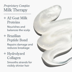 Beekman 1802 Milk Therapy Peptide Shampoo lathering on hair for repair and smoothness.