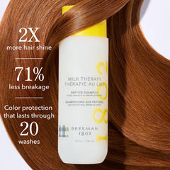 Beekman 1802 Milk Therapy Peptide Shampoo packaging with gold label signaling premium, color-safe care.