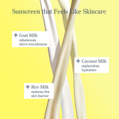 Beekman 1802 Solar Milk clear gel texture on skin