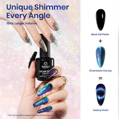 Beetles Blue Cat Eye Gel Polish on nail displays magnetic cat eye pattern