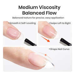 Beetles Builder Gel 7-in-1 uses guide diagram for nails