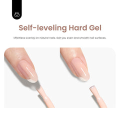 Beetles Builder Gel Set on-nail closeup shows glossy natural-looking finish