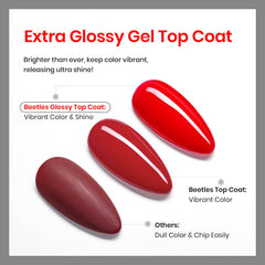 Beetles Extra Glossy Top Coat 300ml bulk mirror-like finish test highlights durability.