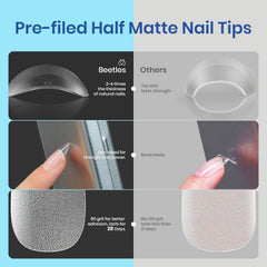 Beetles Gel Nail Kit 7-5ml gel delivers smooth color and durable finish