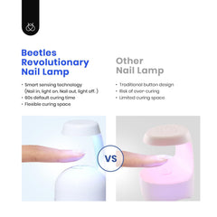 Beetles gel nail kit break-resistant extension for long-lasting strengthened nails.