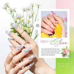Beetles Gel Polish glossy top coat for brilliant shine and lasting finish.