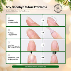 Beetles Rubber Base Gel gloss finish on swatches, smooth application for beginners.