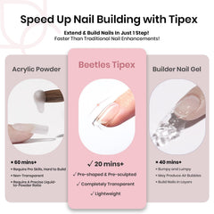 Beetles Tipex 16-sizes fit chart signals better natural fit for most clients.