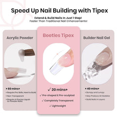 Beetles Tipex nail file included for shaping and finishing