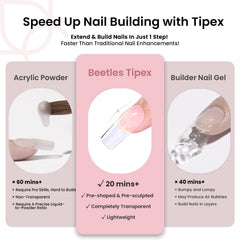 Beetles Tipex pre-sculpted apex — easy application and reduced prep time.