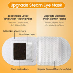 BeHoomi steam eye mask warm compression highlights gentle heat for relaxation
