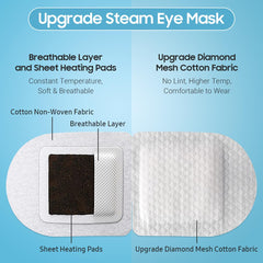 BeHoomi upgraded non-woven fabric provides no lint and skin-friendly warmth.
