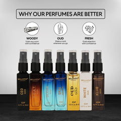BellaVita Luxury 7x8ml bottles arranged for on-the-go fragrance refreshment.