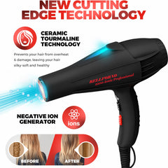 Bellforno hair dryer detachable rear filter makes cleaning quick.