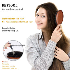 BESTOOL gift-pack includes cleaner and cover for maintenance.