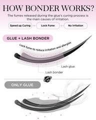 BEYELIAN Lash Bonder on lashes demonstrates quick-dry, flexible bonding