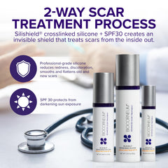 BIOCORNEUM gel texture close-up showing smooth spreadability benefit