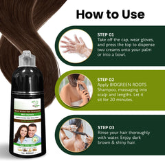 BIOGREEN ROOTS herbal extracts ginger highlight aromatic experience.
