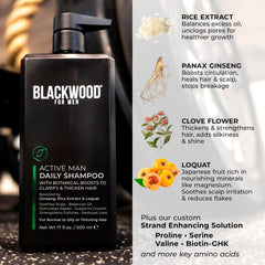 Post-workout use of Blackwood For Men Active Man Daily Shampoo cleanses sweat and oil.