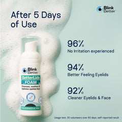 BlinkBetter BetterLids centella beta-glucan closeup emphasizes soothing botanicals.