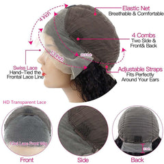 BLOCKICE Pixie Cut Wig close-up curls reveal texture and natural baby hairs.