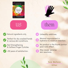 Bodipure Hand Mask Keratin Gloves close-up shows strengthened nails.