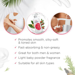 Body Drench Moisturizing Lotion quick-absorb finish—non-greasy, great for daytime use.