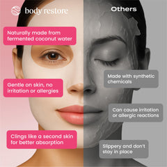 Body Restore botanical growth factor closeup highlighting amino acids and peptides for smoother texture