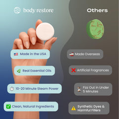 Body Restore Clarity shower steamer dissolving action demonstrates long-lasting spa-like effect.