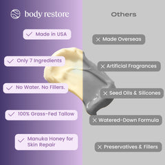 Body Restore jojoba oil blend image shows smooth application for face and body