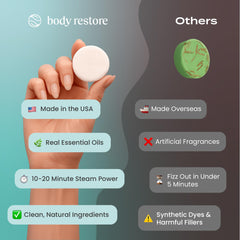 Body Restore relaxing shower steamers ambiance with fresh eucalyptus aroma.