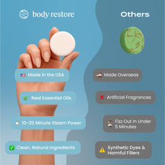 Body Restore lavender-rose steamers, calming aroma for relaxing evenings
