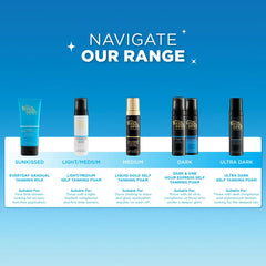 Bondi Sands face mist 1-hour tan activation showing natural-looking glow.