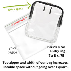 BORSALI two-pack transparent cosmetic bags on display emphasize value and versatile organization.