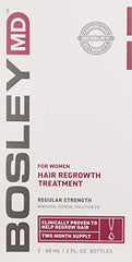 BosleyMD dropper application on scalp demonstrates precise topical use.