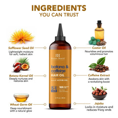 Botanic Hearth scalp-health-scene depicts balanced scalp environment for vitality