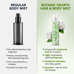 Botanic Hearth Wild Jasmine fragrance spray bottle close-up showing soft floral notes