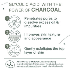 Botanic Tree Activated Charcoal exfoliation texture helps deep clean pores