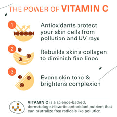 Botanic Tree Vitamin C Face Wash foamy lather demonstrates oil-free makeup removal without drying.