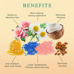 Bouvetan wax beads suited for arms and legs with long-lasting results