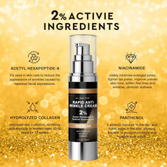 Breavo Wrinkle Cream texture spread demonstrates quick absorption and non-greasy feel.
